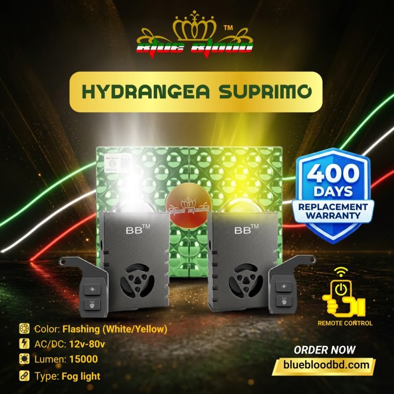 Blue Blood Hydrangea Suprimo wireless remote LED pair – 15000lm